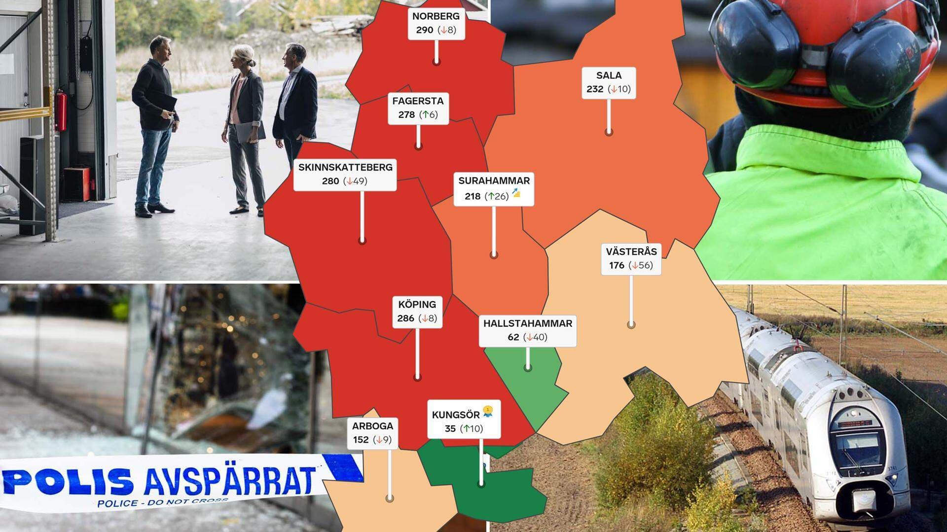 Företagsklimat Västmanland 2022
