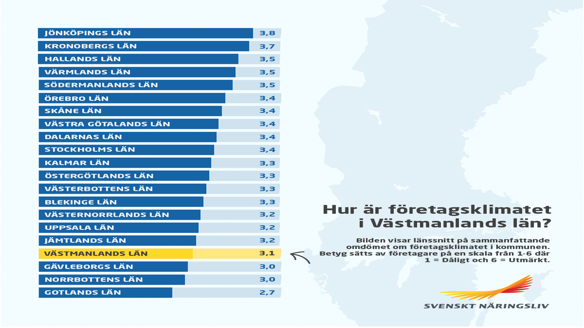 Liggande stapeldiagram med sammanfattande omdöme per län