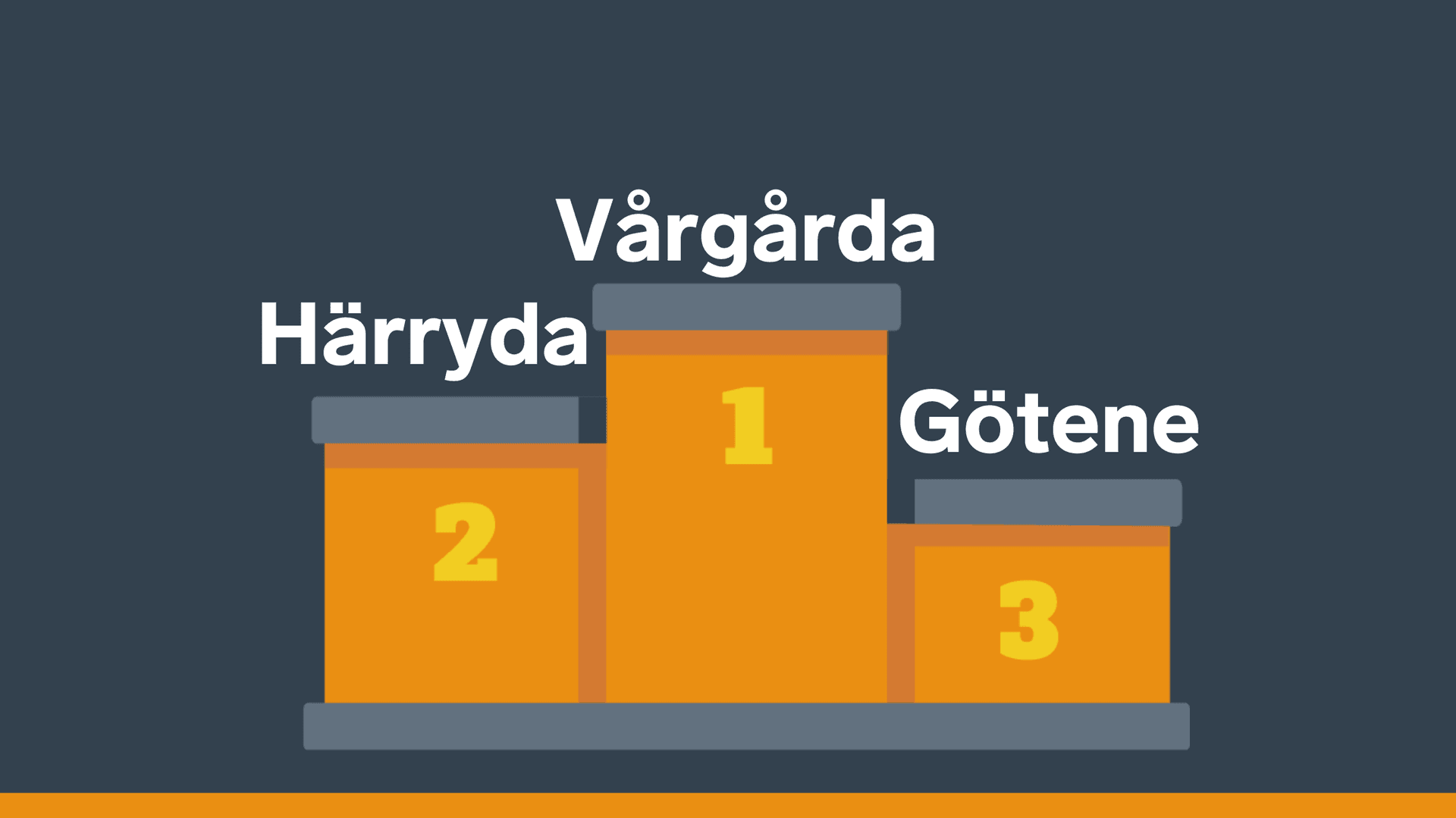 VGR Prispall.png