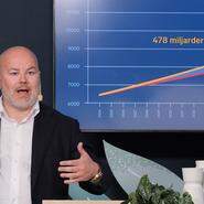 Så stoppas raset i välståndsligan – 63 reformer som ökar tillväxten