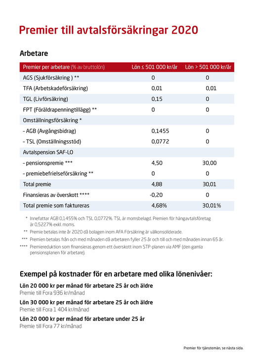 Premier-till-avtalsforsarkingar-2020-webb.pdf.png