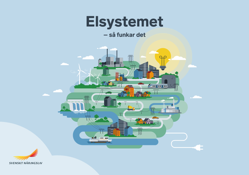 Omslagsbild - Rapport