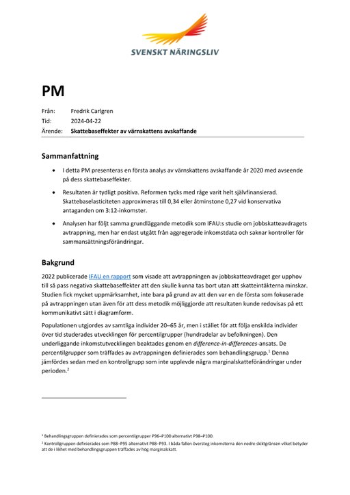 Omslagsbild - Rapport